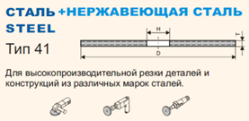 Круг отрезной по металлу 150х1,6х22 А 40 S BF 80 2 ЛУГА